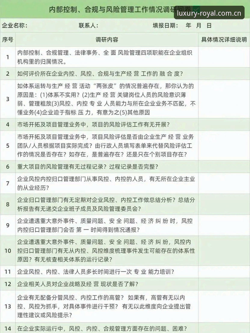 皇家国际IOS版使用指南 vs 合规风险清单：皇家国际官网相关搜索的行业观察