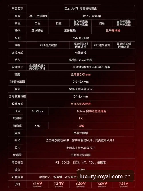 皇家国际流畅界面深度评测：选对版本提升操作效率的完整指南