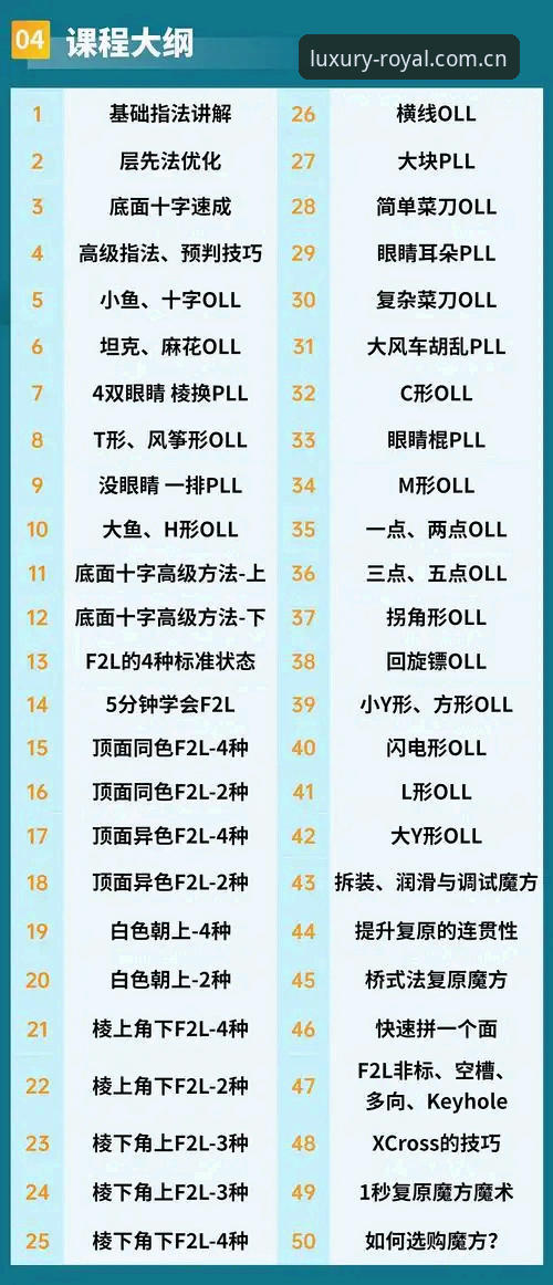 皇家国际奢华体验 皇家国际官网实操手册:掌握皇家国际奢华体验的硬核技巧